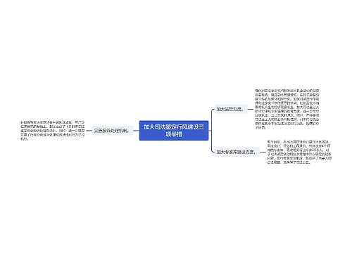 加大司法鉴定行风建设三项举措