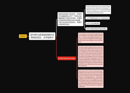 2016年12月英语四级作文预测及范文：大学信用卡