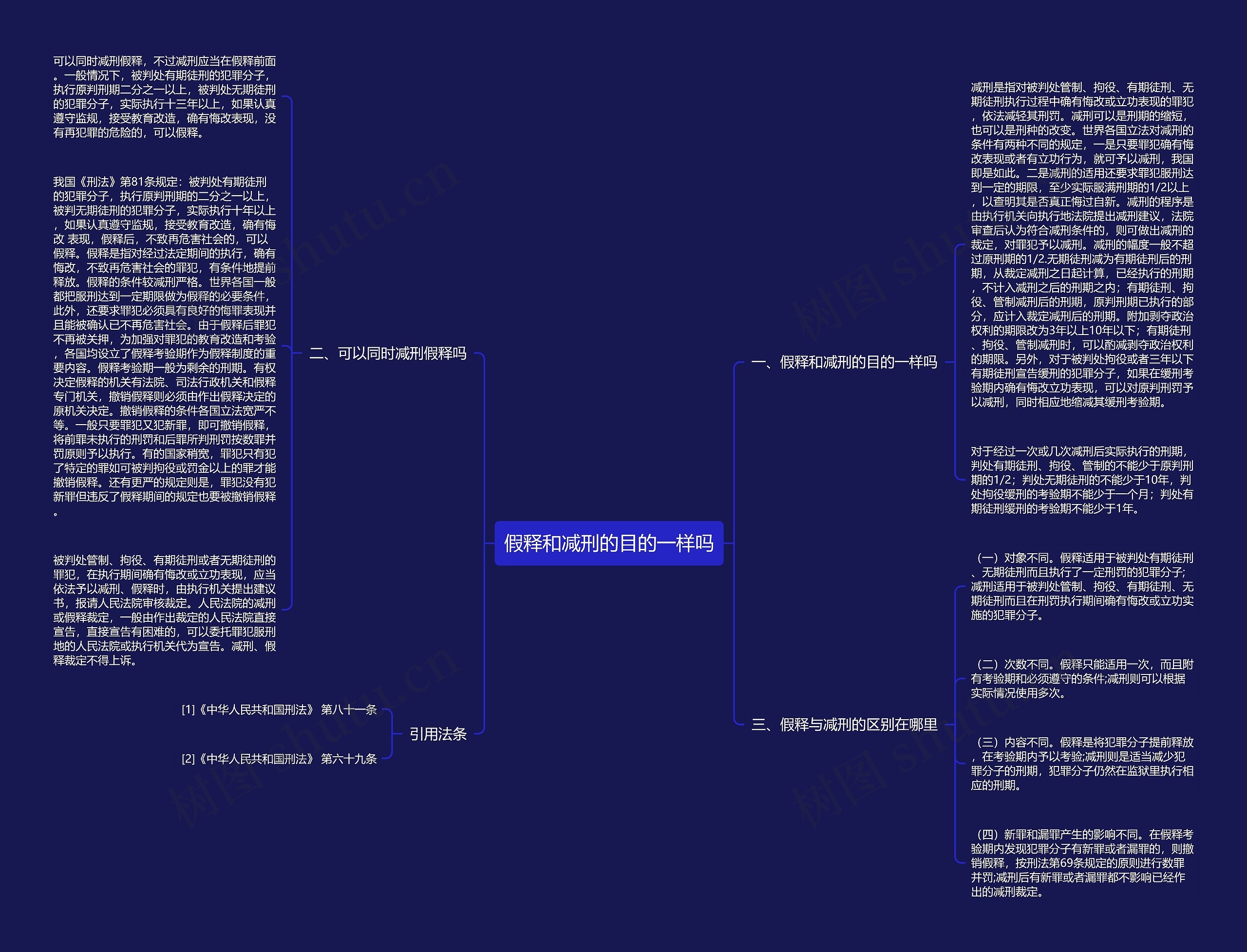 假释和减刑的目的一样吗 假释和减刑的目的一样吗