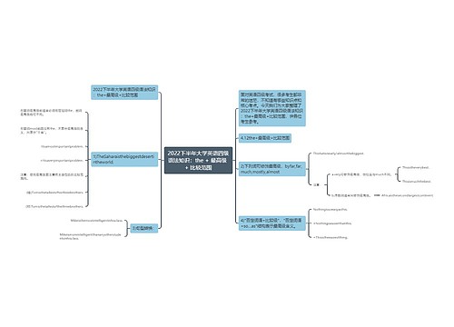 2022下半年大学英语四级语法知识：the + 最高级 + 比较范围