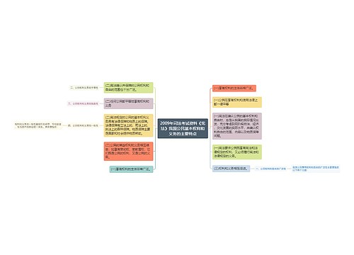 2009年司法考试资料《宪法》我国公民基本权利和义务的主要特点