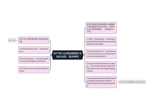 2017年12月英语四级作文加分句型：表示举例