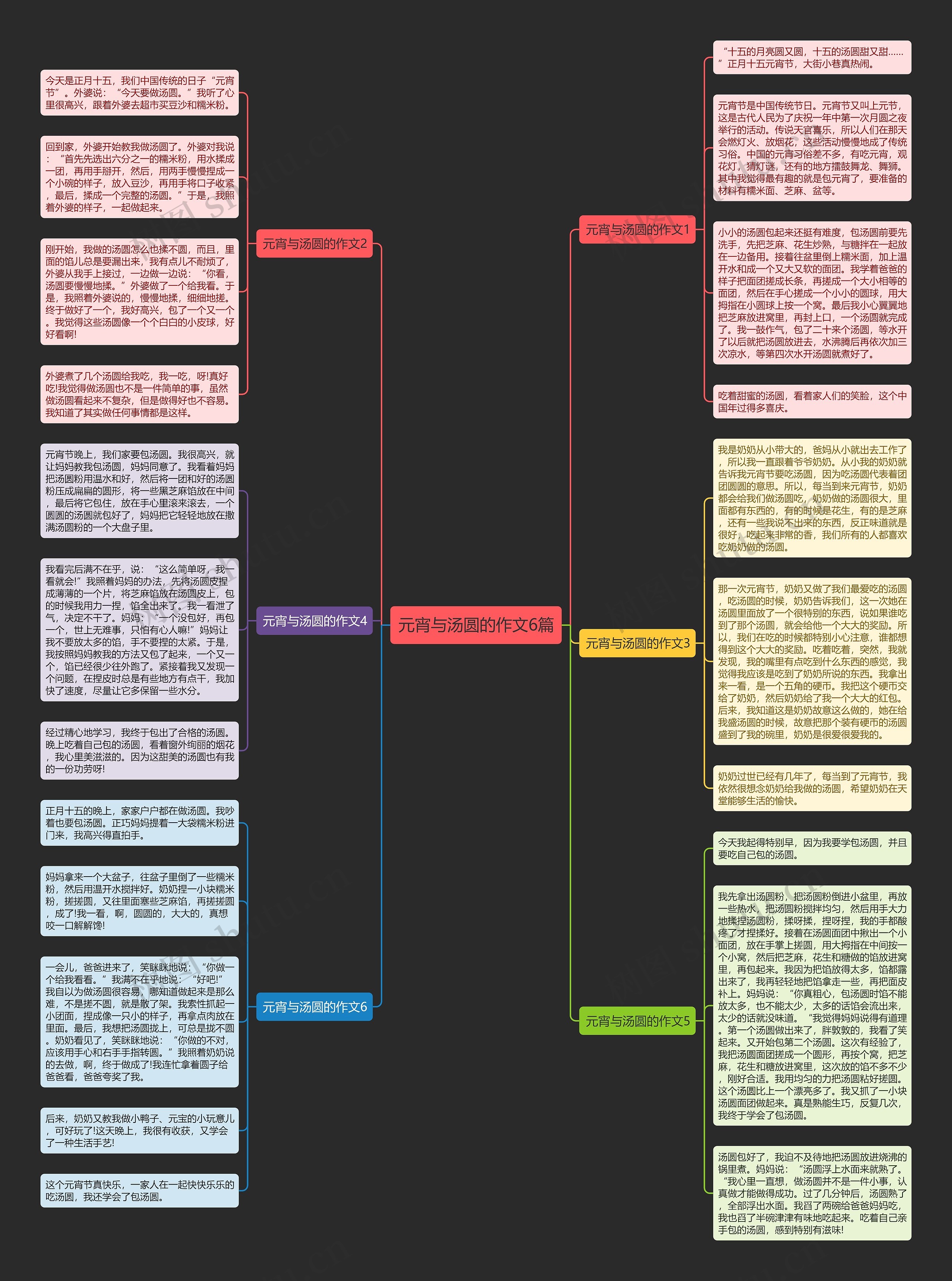 元宵与汤圆的作文6篇思维导图
