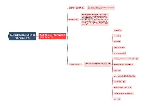 2021英语四级词汇讲解及考点归纳：but