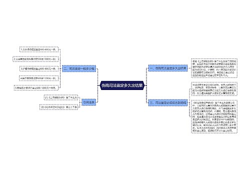 伤残司法鉴定多久出结果