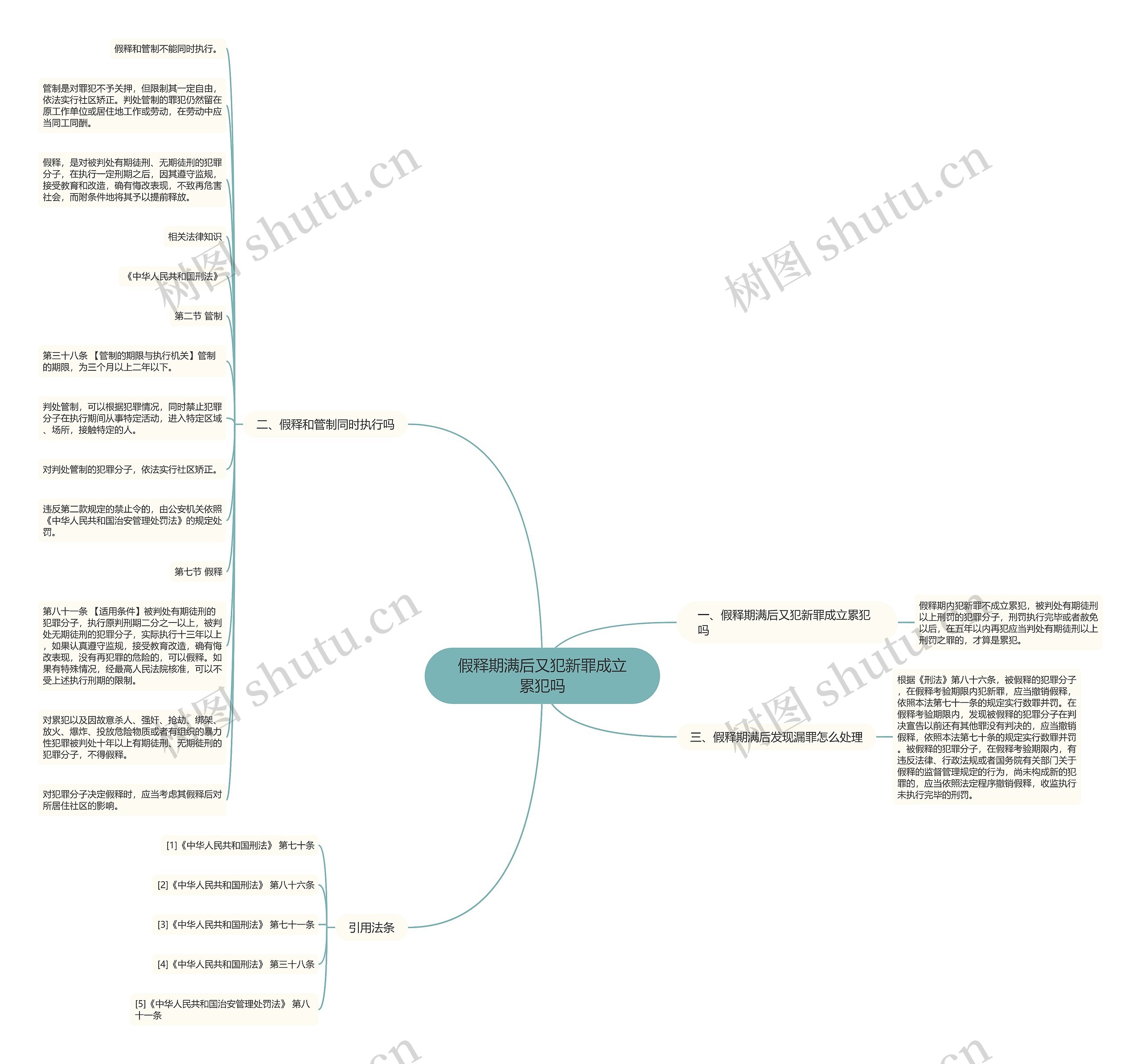 假释期满后又犯新罪成立累犯吗 假释期满后又犯新罪成立累犯吗
