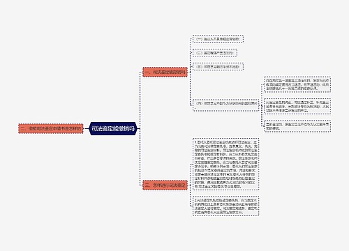 司法鉴定能撤销吗