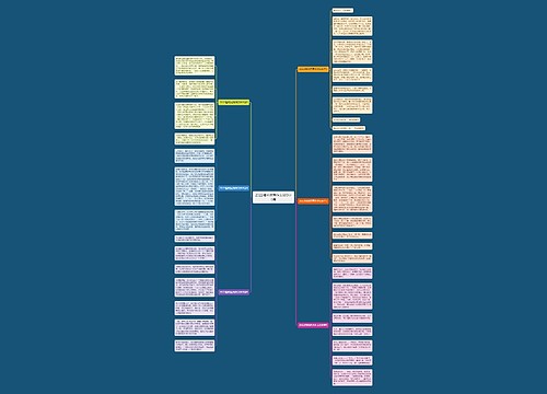 2022植树优秀作文600字6篇