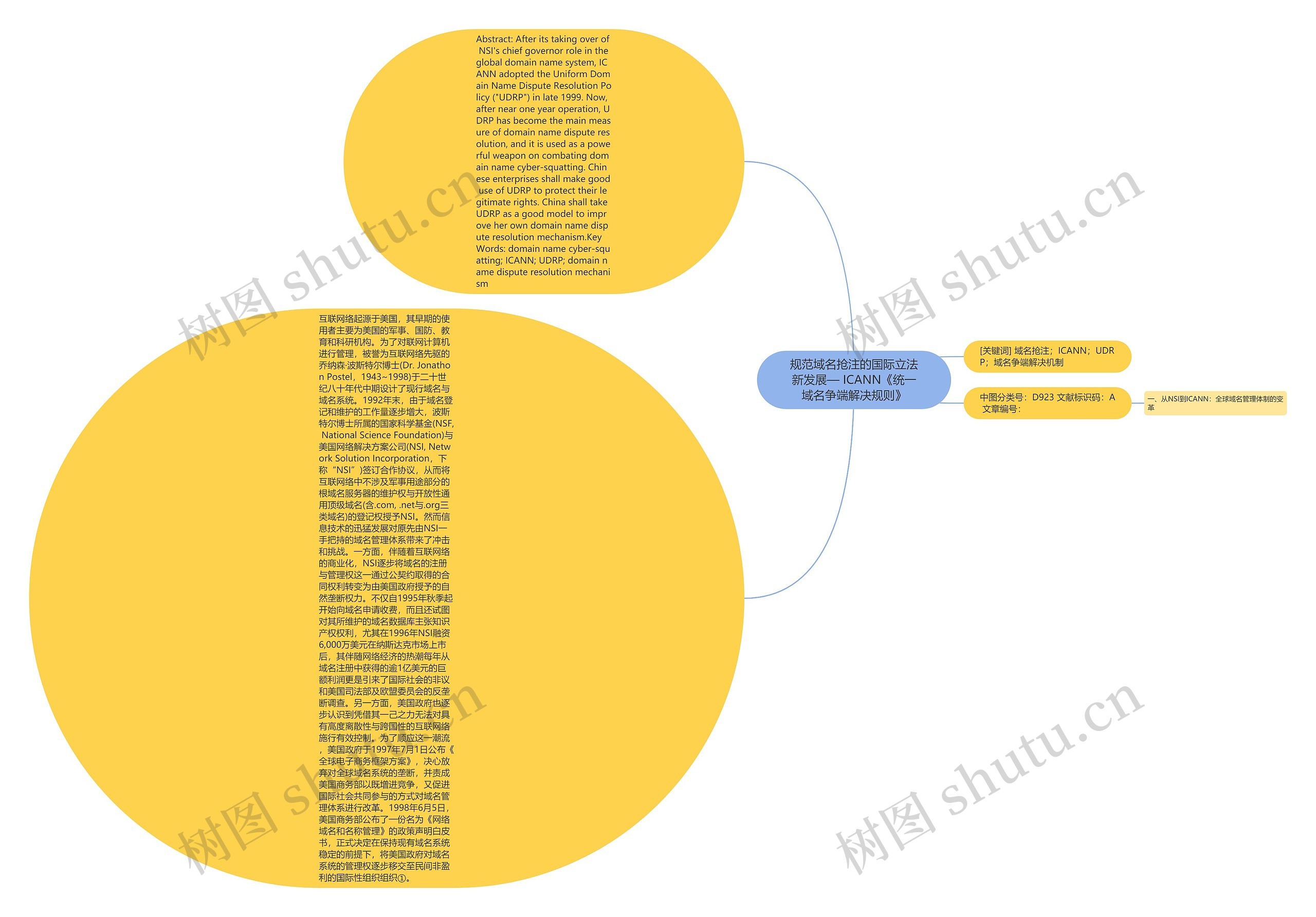 规范域名抢注的国际立法新发展— ICANN《统一域名争端解决规则》