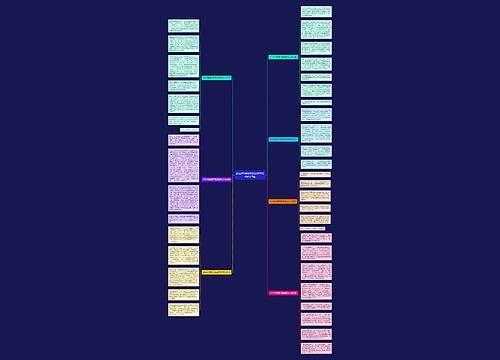 2022年清明节寄哀思作文400字7篇