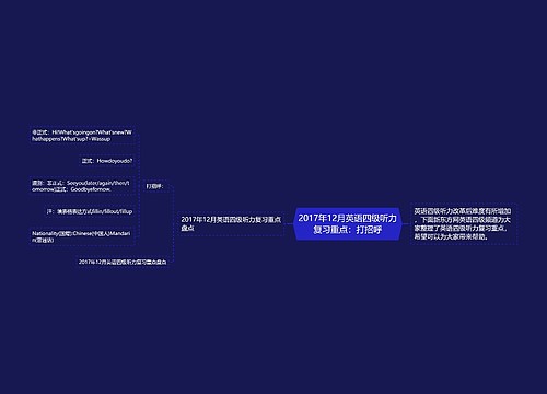 2017年12月英语四级听力复习重点：打招呼