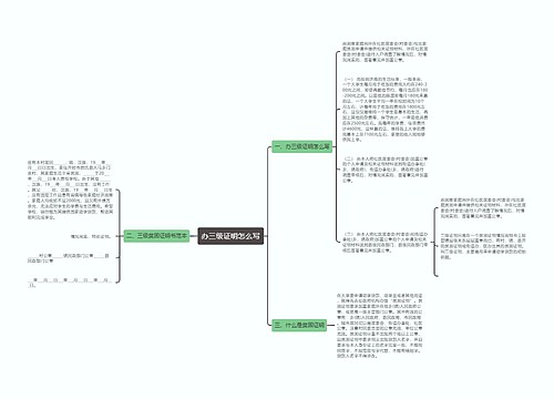 办三级证明怎么写