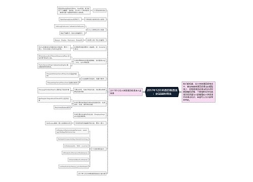 2017年12月英语四级语法：定冠词的用法