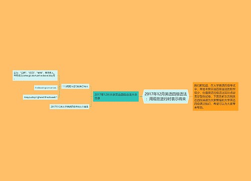 2017年12月英语四级语法：用现在进行时表示将来