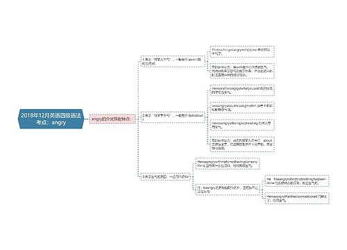 2018年12月英语四级语法考点：angry