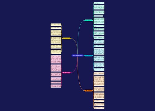 元宵节习俗600字作文5篇