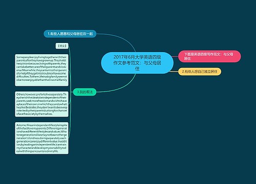 2017年6月大学英语四级作文参考范文：与父母居住