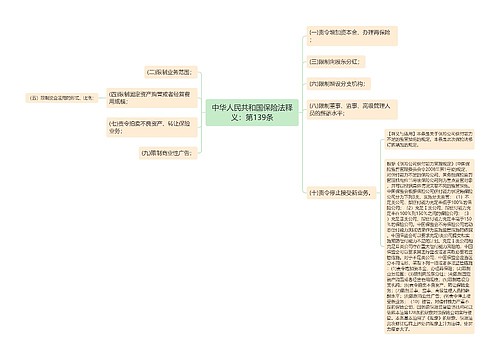 中华人民共和国保险法释义：第139条