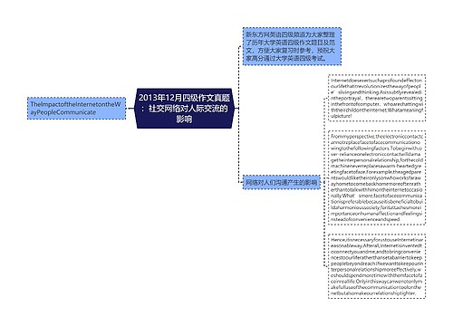 2013年12月四级作文真题：社交网络对人际交流的影响