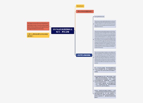 2017年6月英语四级作文练习：.野生动物