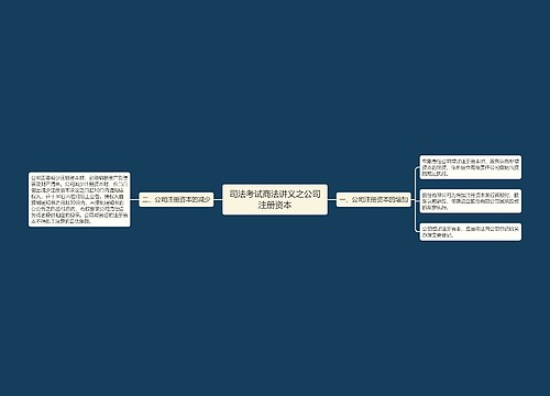 司法考试商法讲义之公司注册资本