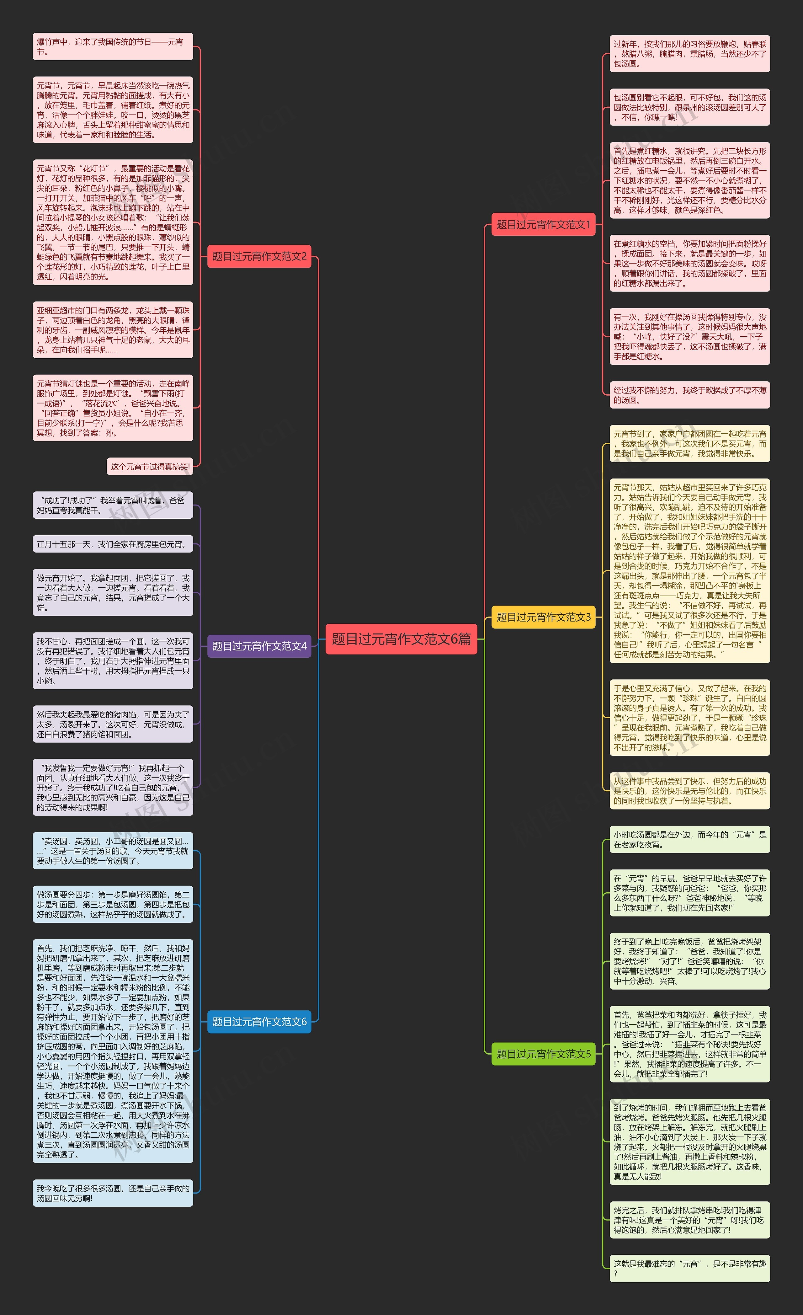 题目过元宵作文范文6篇思维导图