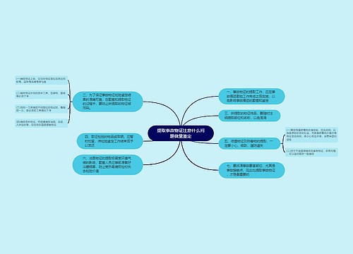 提取事故物证注意什么问题微量鉴定