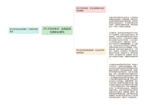 2012司法考试：实施监督检查的必要性