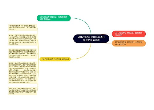 2012司法考试辅导劳动合同法之劳务派遣