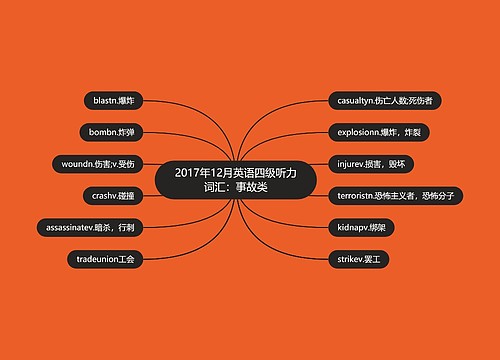 2017年12月英语四级听力词汇：事故类