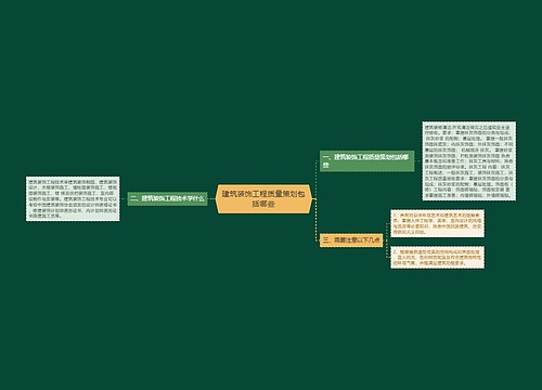 建筑装饰工程质量策划包括哪些