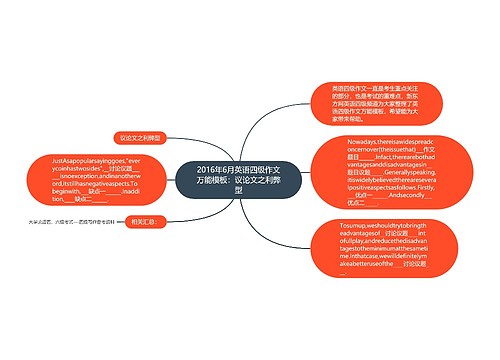 2016年6月英语四级作文万能模板：议论文之利弊型