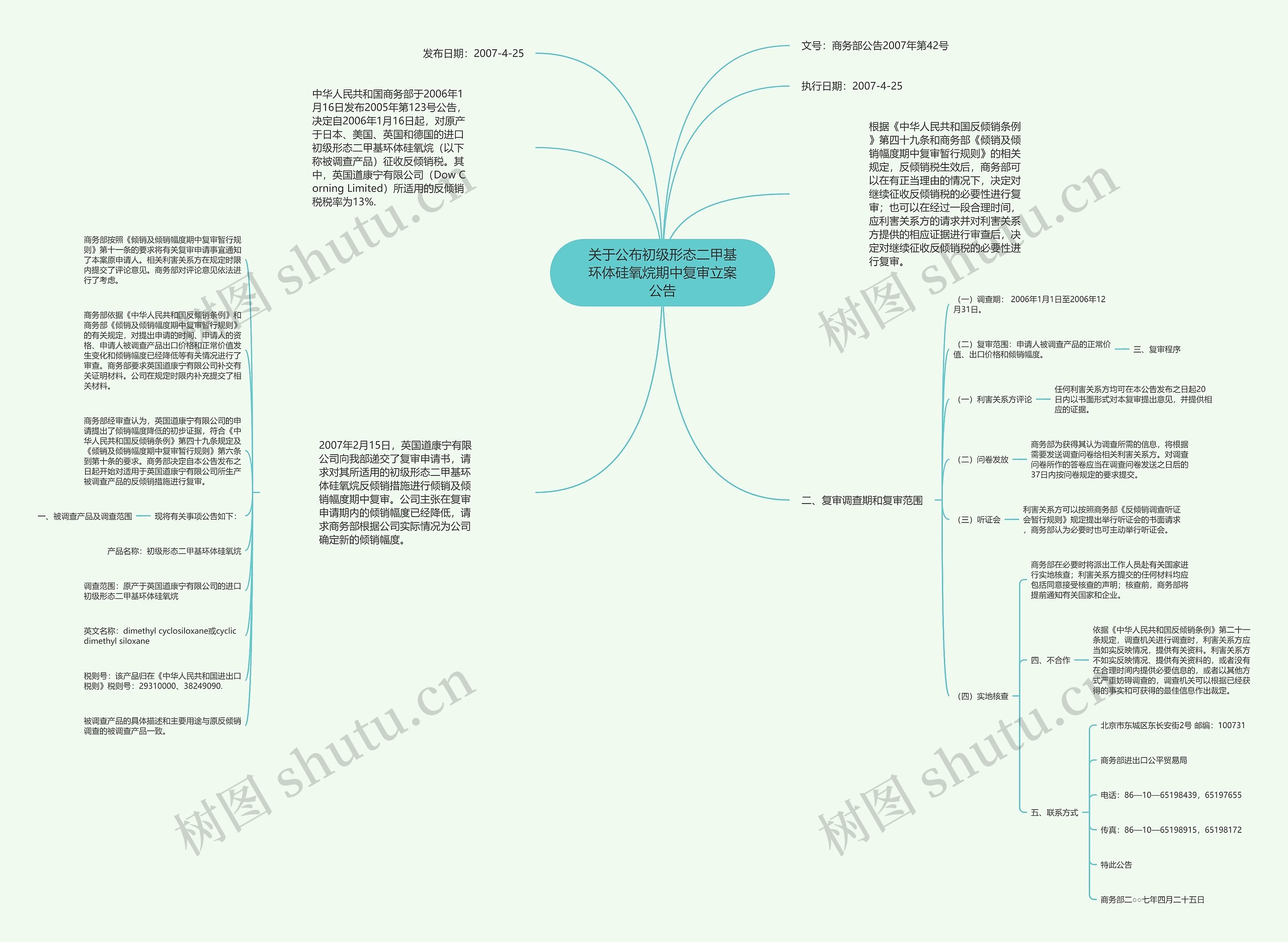 关于公布初级形态二甲基环体硅氧烷期中复审立案公告