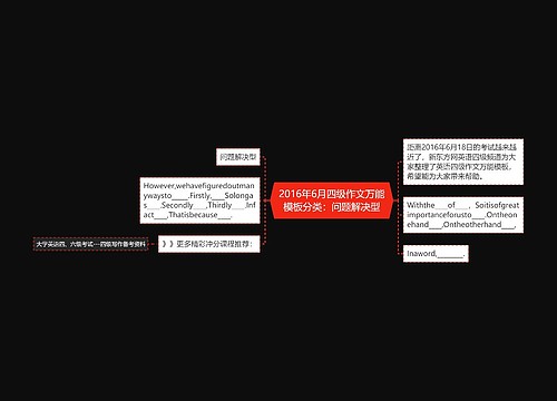 2016年6月四级作文万能模板分类：问题解决型