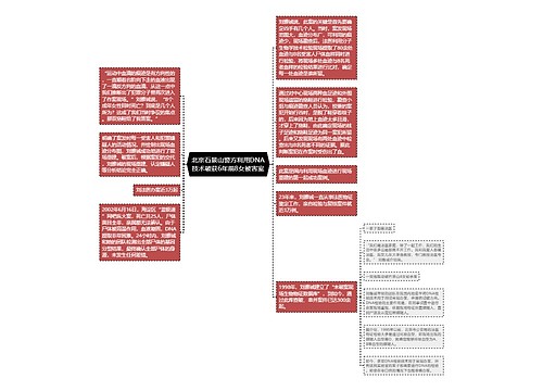 北京石景山警方利用DNA技术破获6年前8女被害案