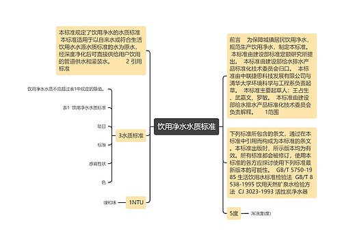 饮用净水水质标准