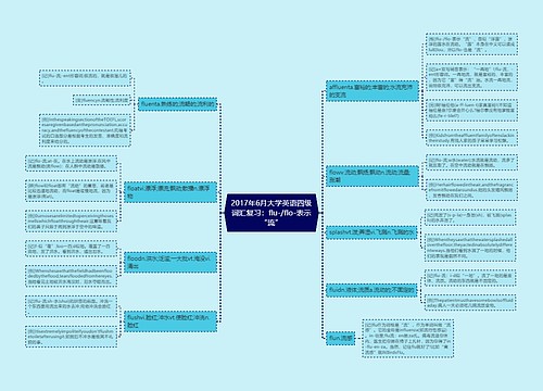 2017年6月大学英语四级词汇复习：flu-/flo-表示“流”