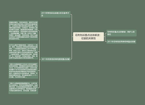 司考刑诉重点法条解读：证据的关联性