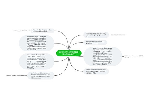 2016年12月大学英语四级写作万能句型(三)