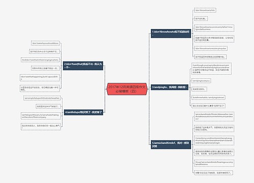 2017年12月英语四级作文必背模板（四）