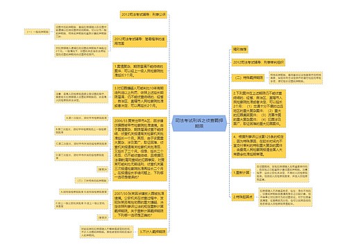 司法考试刑诉之侦查羁押期限