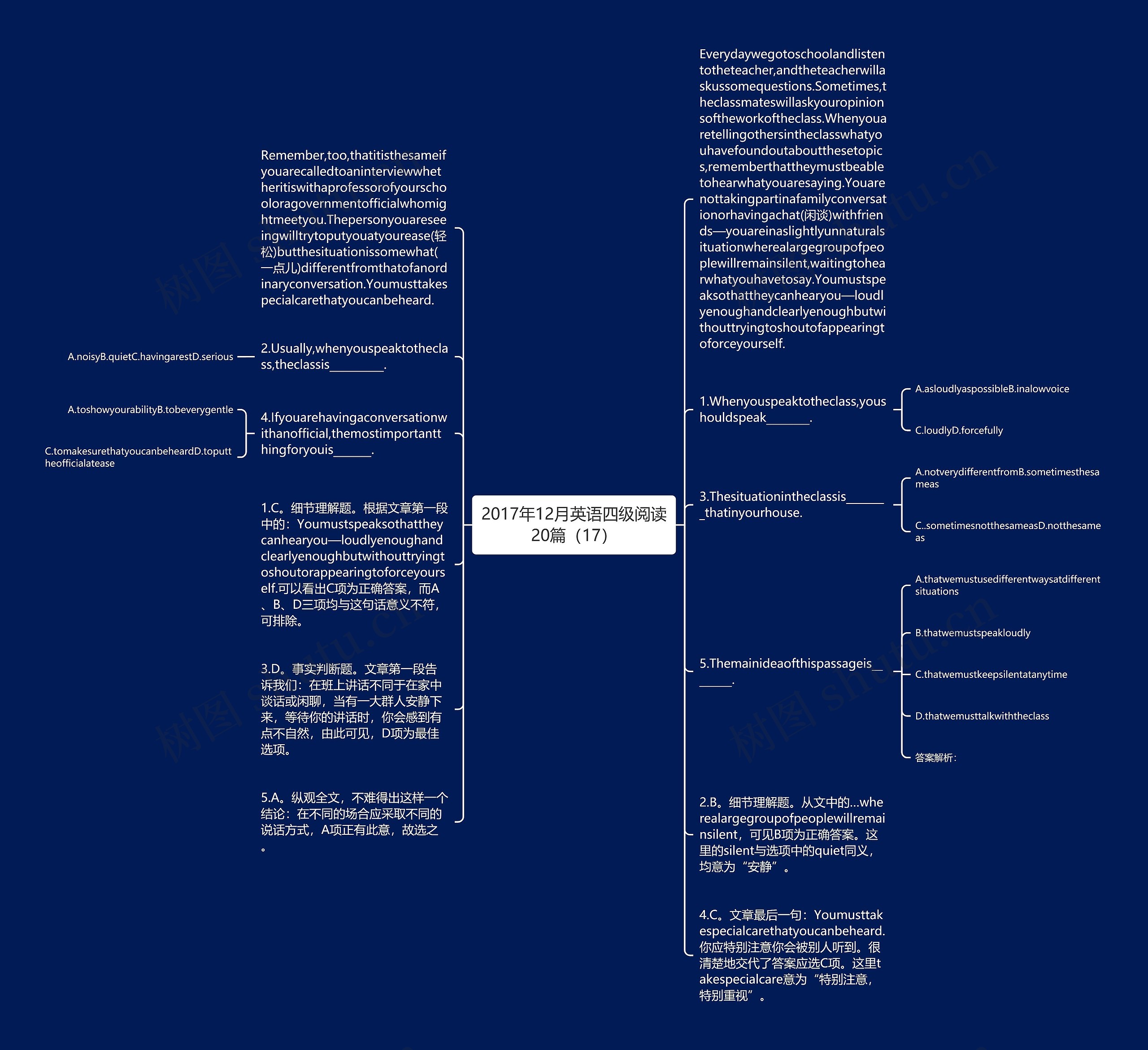 2017年12月英语四级阅读20篇（17）思维导图