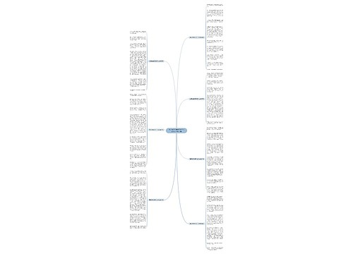 2022难忘的植树节初二话题作文800字7篇