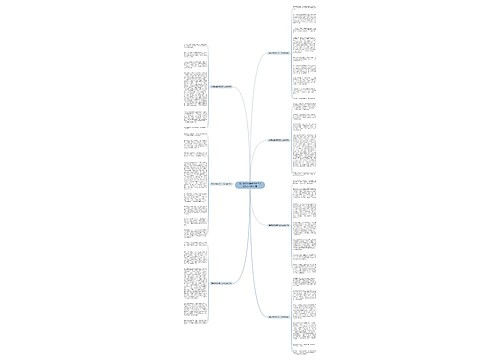 2022难忘的植树节初二话题作文800字7篇