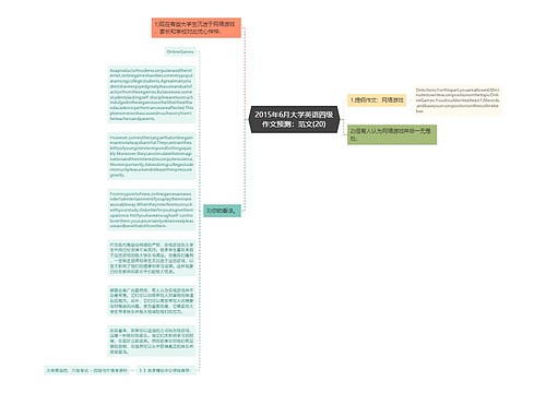 2015年6月大学英语四级作文预测：范文(20)