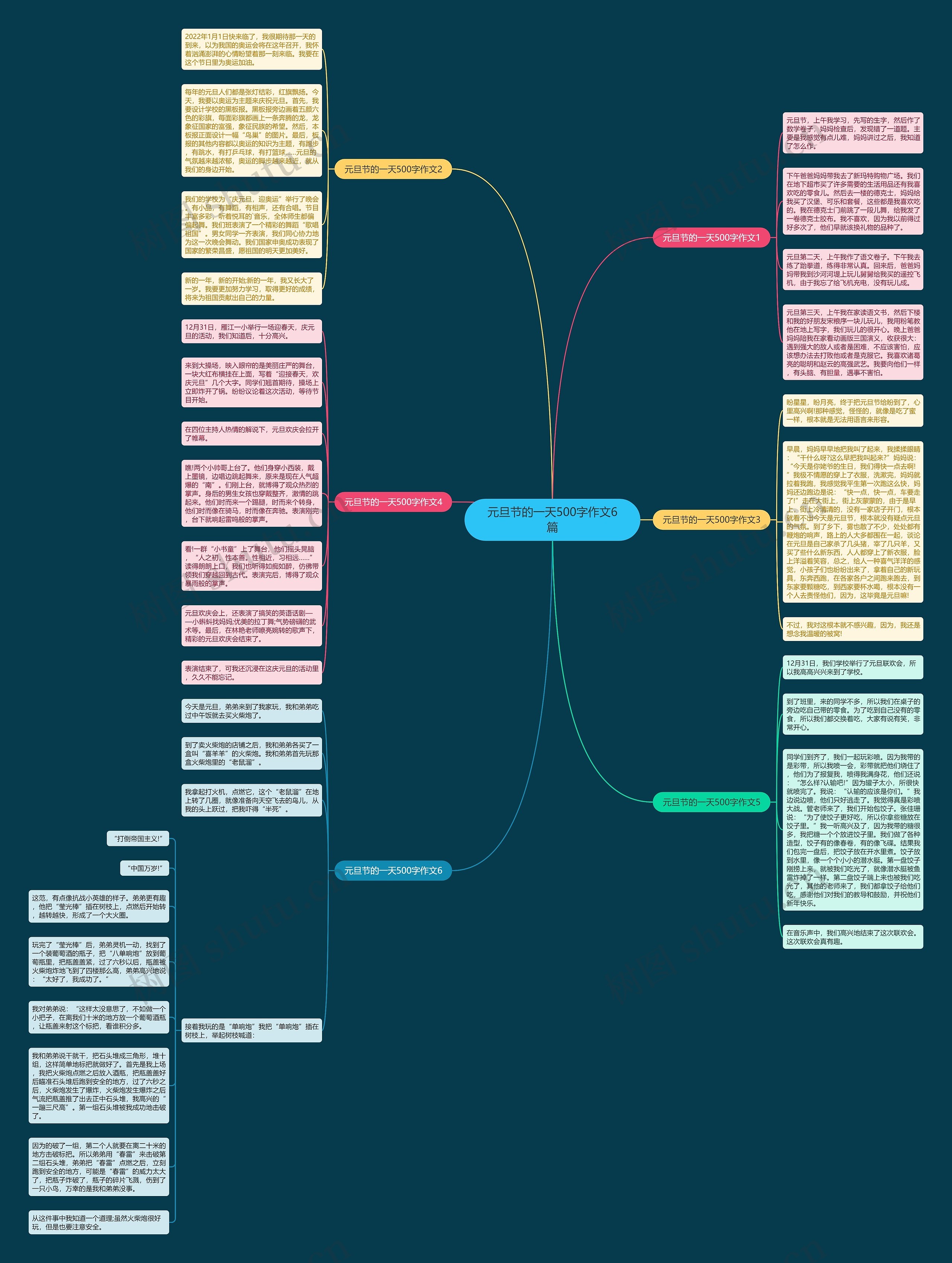 元旦节的一天500字作文6篇思维导图