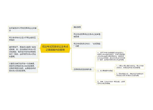 司法考试民事诉讼法考点之离婚案件的管辖