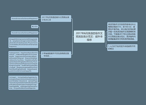 2017年6月英语四级作文预测及高分范文：提升幸福感