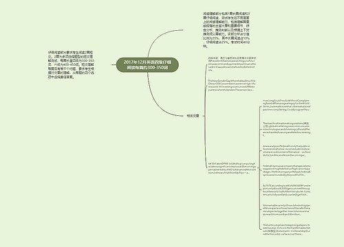 2017年12月英语四级仔细阅读每篇约300-350词