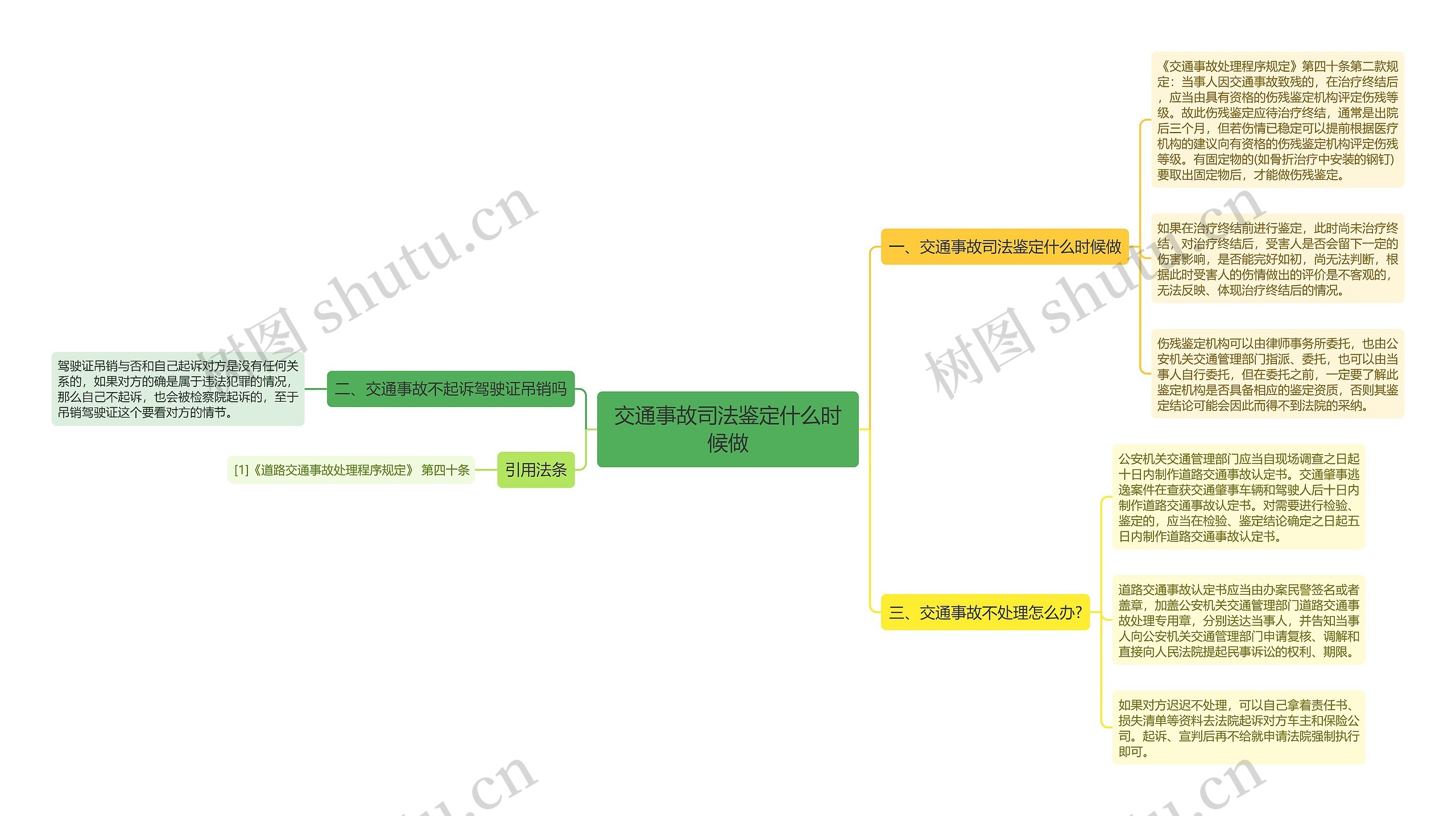 交通事故司法鉴定什么时候做